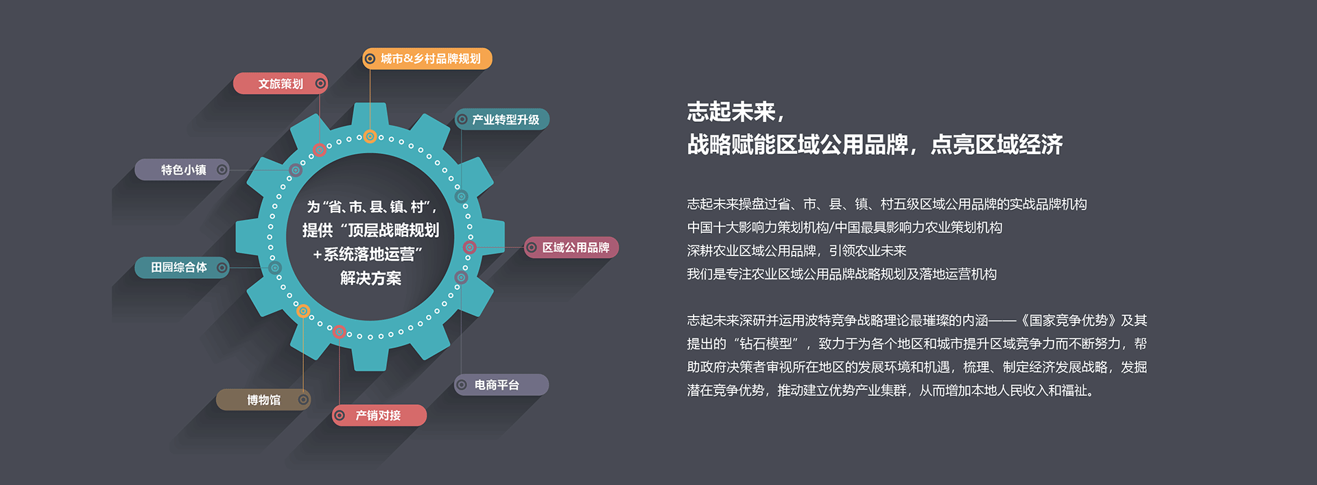 战略赋能区域公用品牌，点亮区域经济